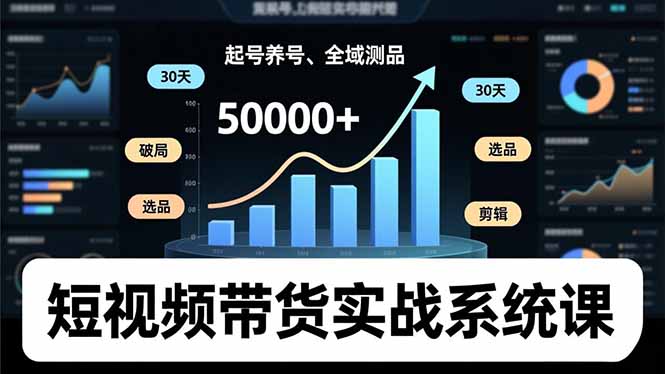 短视频带货实战系统课，起号养号、选品剪辑、全域测品，新手30天破局月佣金50000+-hl998