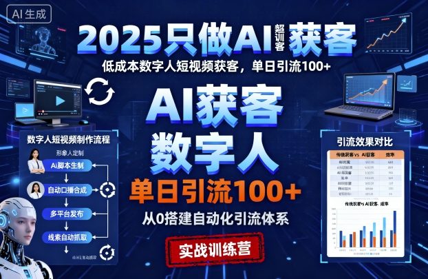 2025只做AI获客，AI超级获客实训营，低成本数字人短视频获客，单日引流100+-hl998