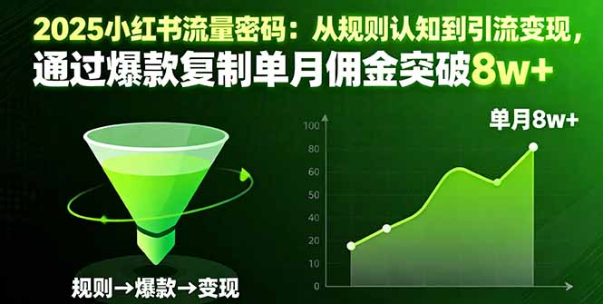 2025小红书流量密码：从规则认知到引流变现，通过爆款复制单月佣金突破8w+-hl998