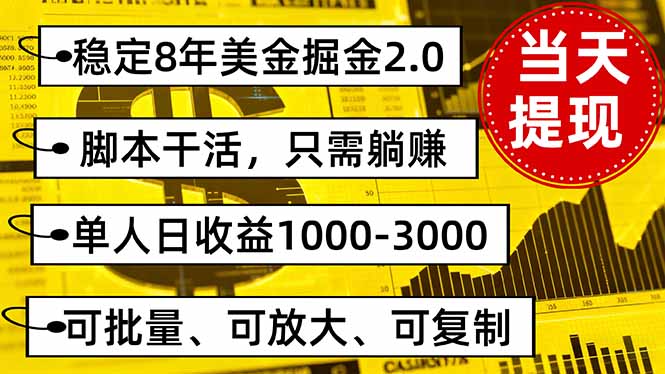 稳定8年美金掘金2.0脚本干活，只需躺赚。单人日收益1000-3000可批量、...-hl998