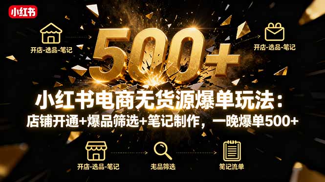 小红书电商无货源爆单玩法：店铺开通+爆品筛选+笔记制作，一晚爆单500+-hl998