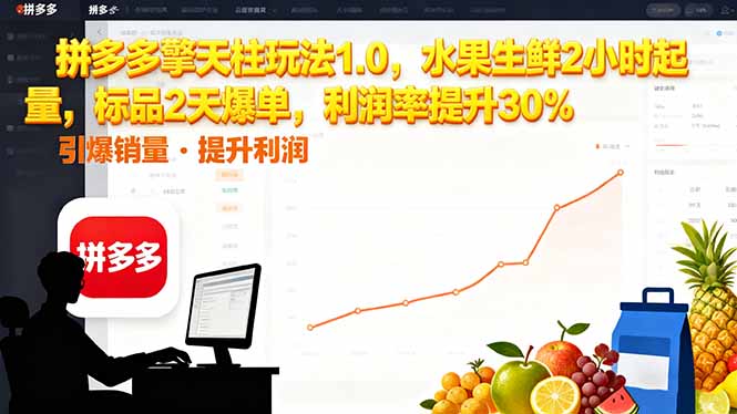 拼多多 擎天柱玩法1.0，水果生鲜2小时起量，标品2天爆单，利润率提升30%-hl998