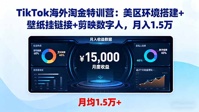 TikTok海外淘金特训营：美区环境搭建+壁纸挂链接+剪映数字人，月入1.5万-hl998