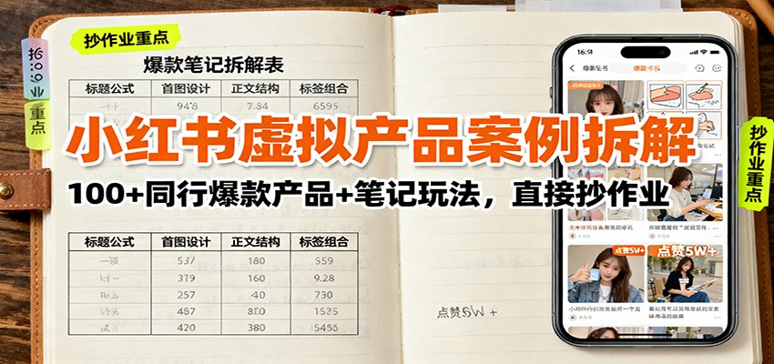 小红书虚拟产品案例拆解：100+同行爆款产品+笔记玩法，直接抄作业-hl998