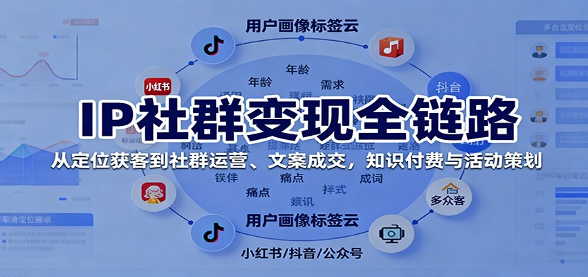 IP社群变现全链路，从定位获客到社群运营、文案成交，知识付费与活动策划-hl998