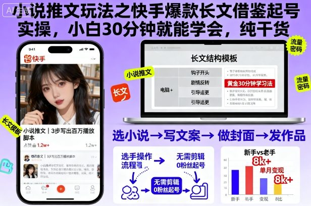 小说推文玩法之快手爆款长文借鉴起号实操，小白30分钟就能学会，纯干货-hl998