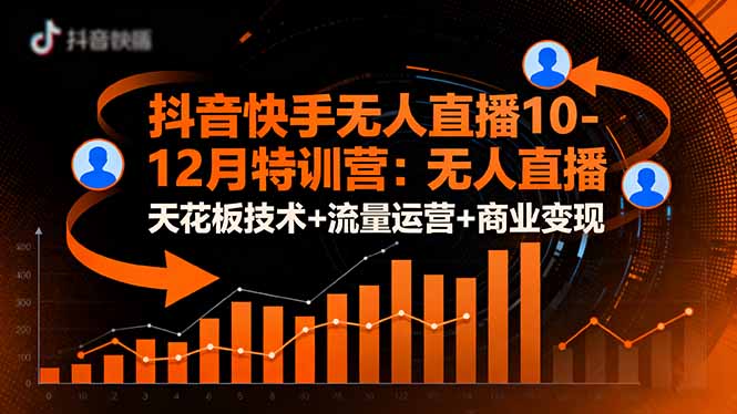 抖音快手无人直播10-12月特训营：无人直播天花板技术+流量运营+商业变现-hl998