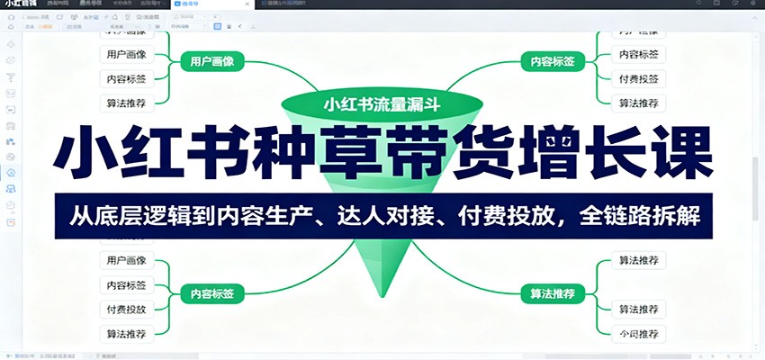 小红书种草带货增长课：从底层逻辑到内容生产、达人对接、付费投放，全链路拆解-hl998