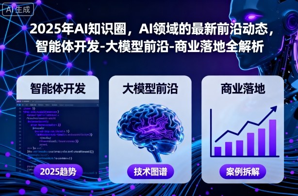 2025年AI知识圈，AI领域的最新前沿动态，智能体开发-大模型前沿-商业落地全解析-hl998