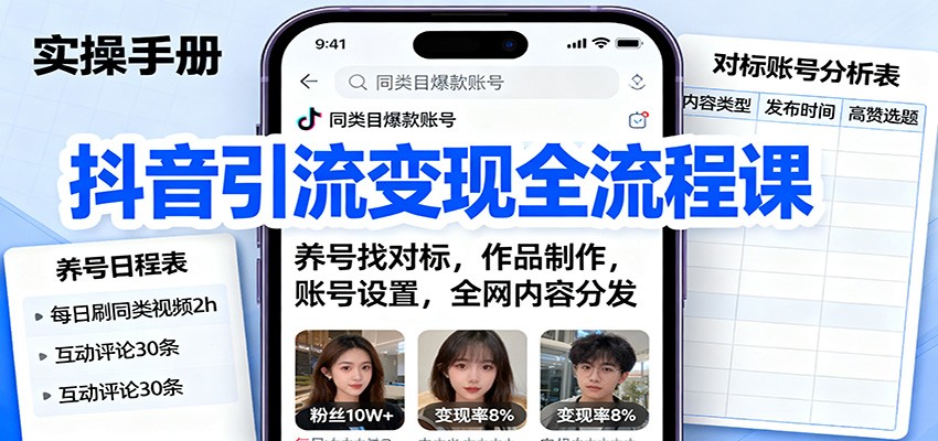 抖音引流变现全流程课：养号找对标，作品制作，账号设置，全网内容分发-hl998