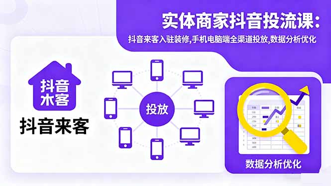 实体商家抖音投流课:抖音来客入驻装修,手机电脑端全渠道投放,数据分析优化-hl998
