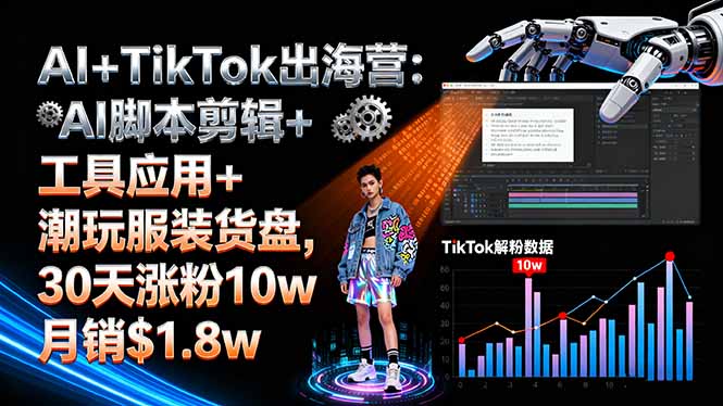 AI+TikTok出海营:AI脚本剪辑+工具应用+潮玩服装货盘,30天涨粉10w月销$1.8w-hl998