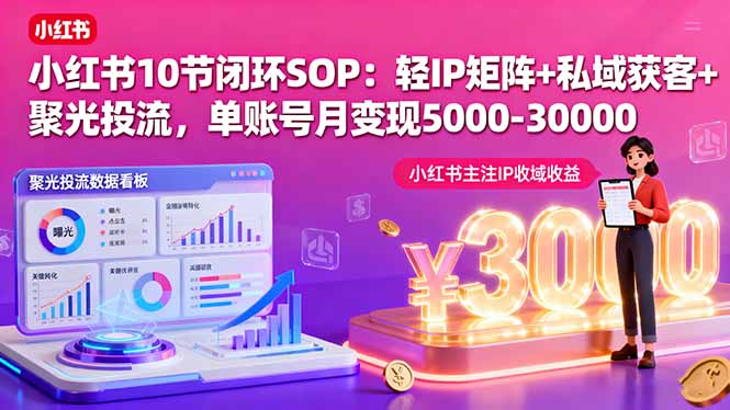 小红书10节闭环SOP：轻IP矩阵+私域获客+聚光投流，单账号月变现5000-30000-hl998