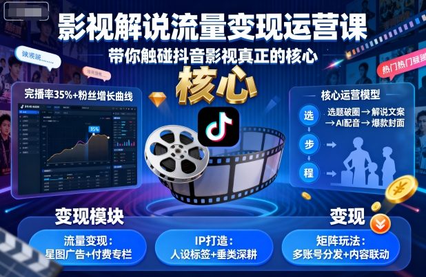 影视解说流量变现运营课，带你触碰抖音影视真正的核心-hl998