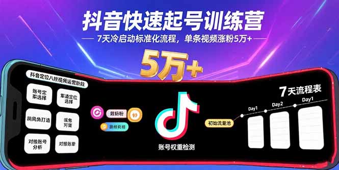 抖音快速起号训练营，7天冷启动标准化流程，单条视频涨粉5万+-hl998