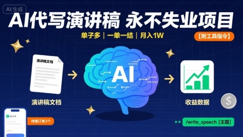 AI代写演讲稿，永不失业项目，单子多，一单一结，月入1W【附工具指令】-hl998