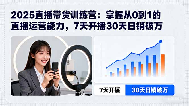 2025直播带货训练营：掌握从0到1的直播运营能力，7天开播30天日销破万-hl998
