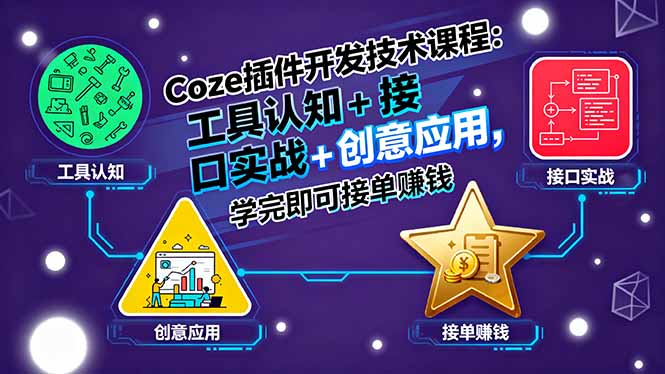 Coze插件开发技术课程：工具认知+接口实战+创意应用，学完即可接单赚钱-hl998