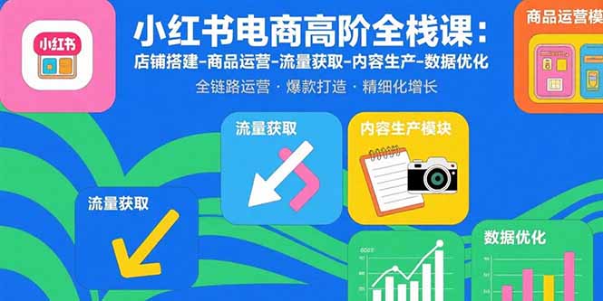 小红书电商高阶全栈课：店铺搭建-商品运营-流量获取-内容生产-数据优化-hl998