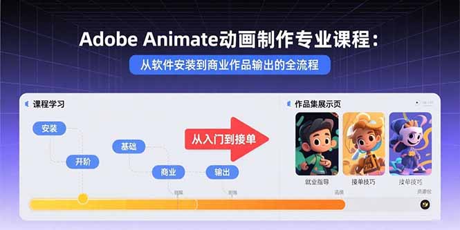 Adobe Animate动画制作专业课程：从软件安装到商业作品输出的全流程-hl998