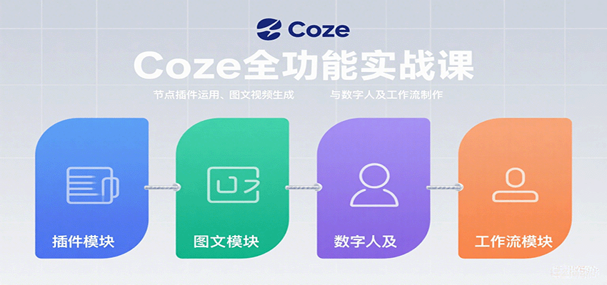 Coze全功能实战课：节点插件运用、图文视频生成与数字人及工作流制作-hl998