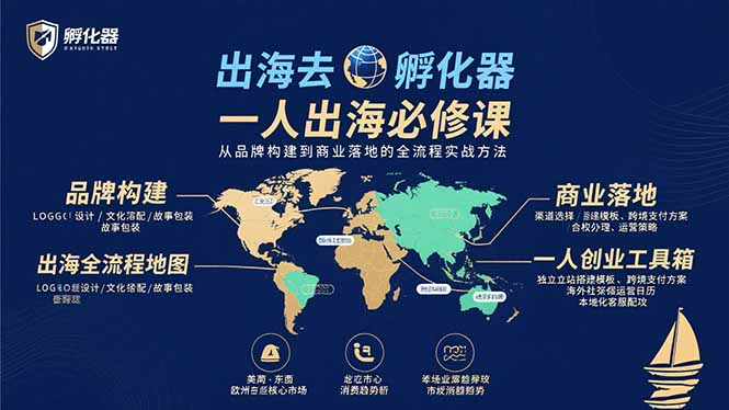 出海去 孵化器 一人出海必修课：从品牌构建到商业落地的全流程实战方法-hl998