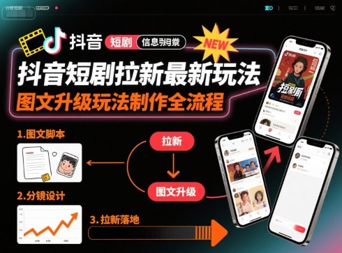 抖音短剧拉新最新玩法之图文升级玩法制作全流程，操作简单，0粉可做-hl998