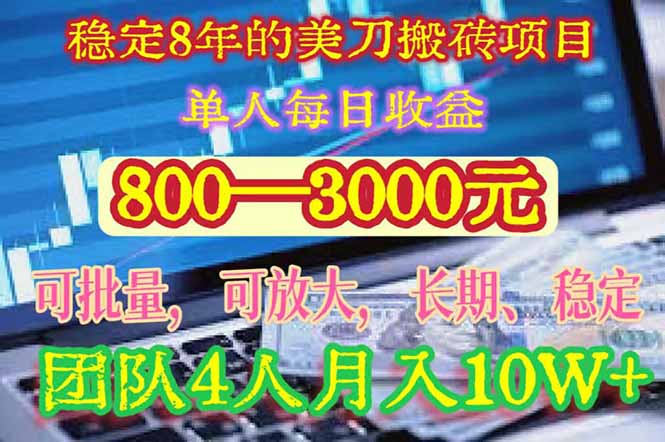 稳定8年的美刀搬砖项目，单人每日收益800—3000.团队4人月入10W+.可线下-hl998