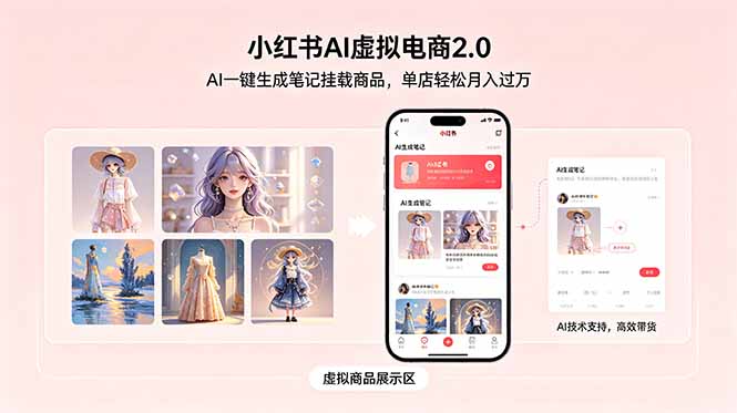 小红书AI虚拟电商2.0，AI一键生成笔记挂载商品，单店轻松月入过万-hl998