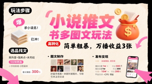 小说推文小红书多图文玩法，简单粗暴，万播收益3张-hl998