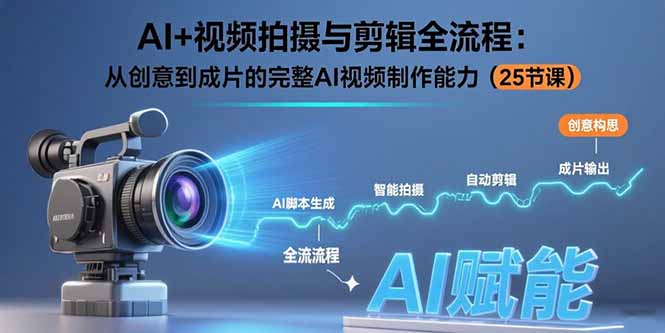AI+视频拍摄与剪辑全流程：从创意到成片的完整AI视频制作能力(25节课-hl998