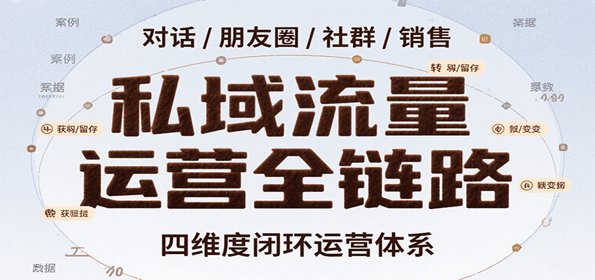 私域流量运营全链路，开场对话设计、朋友圈运营、社群管理、一对一销售SOP-hl998