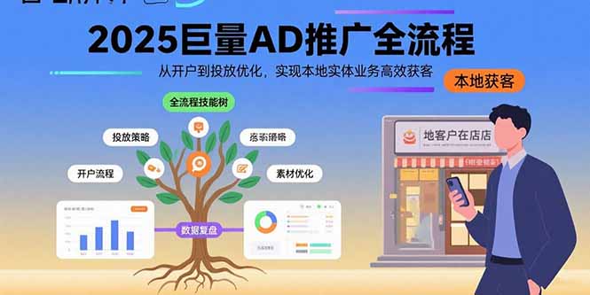 2025巨量AD推广全流程，从开户到投放优化，实现本地实体业务高效获客-hl998