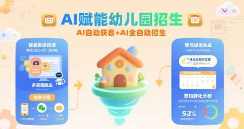 AI赋能幼儿园招生，AI自动获客+AI全自动招生-hl998
