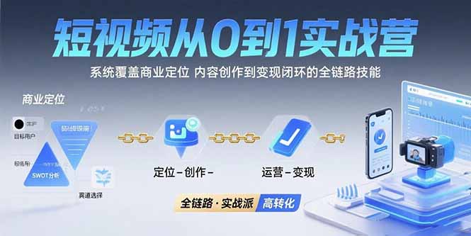 短视频从0到1的实战营：系统覆盖商业定位,内容创作到变现闭环的全链路技能-hl998