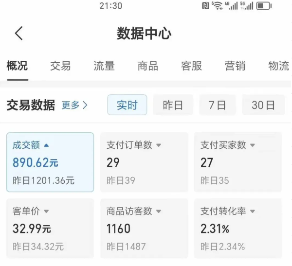 2025版多多冷门虚拟U盘项目玩法,单店铺月变现1w+,稳赚不赔!-hl998