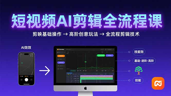 短视频AI剪辑技能，从剪映基础操作到高阶创意玩法，全流程剪辑技术-hl998