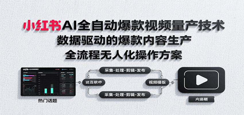 小红书AI全自动爆款视频量产技术，数据采集、素材处理到AI剪辑全流程自动化操作-hl998