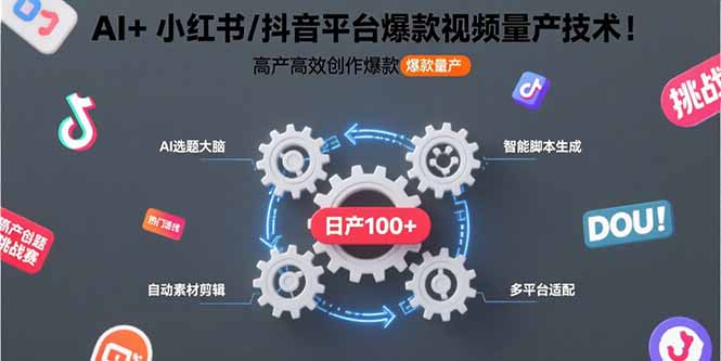 AI+小红书/抖音平台爆款视频量产技术：高产高效创作爆款视频！-hl998