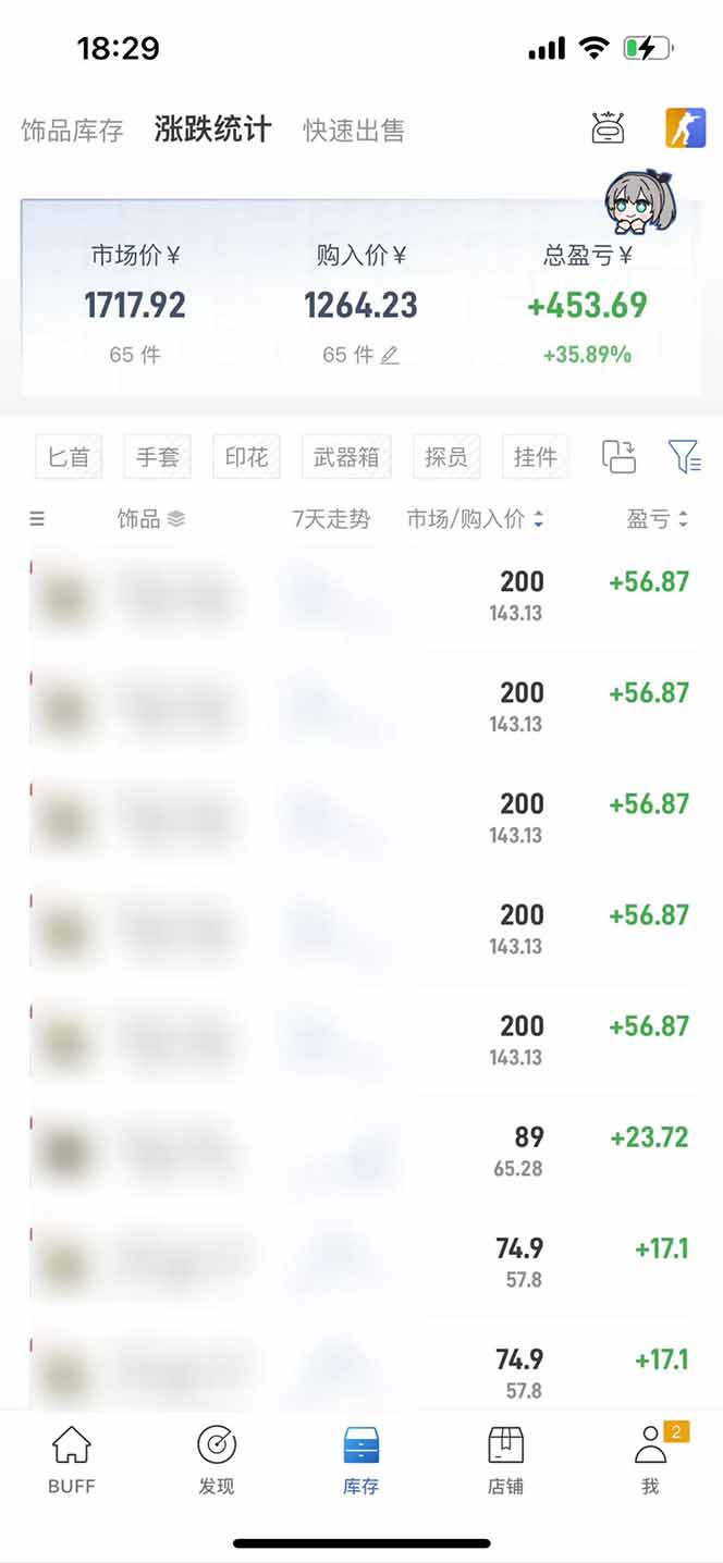图片[2]-2025网易buff搬砖，一周操作2小时，收入1600+-hl998