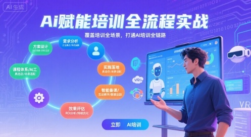 AI赋能培训全流程实站，覆盖培训全场景，打通 Al培训全链路-hl998