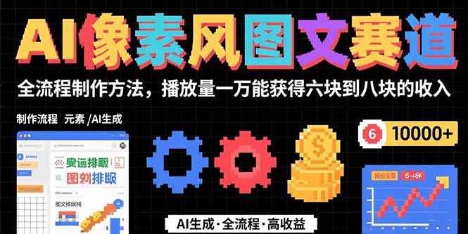 AI像素风图文赛道：全流程制作方法，播放量一万能获得6块到8块的收入-hl998