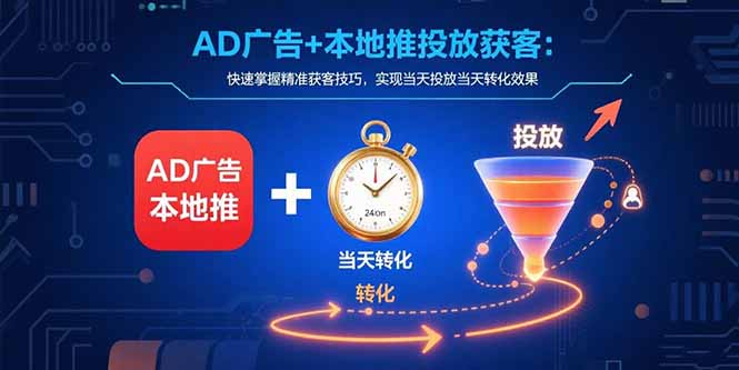 AD广告+本地推投放获客：快速掌握精准获客技巧，实现当天投放当天转化效果-hl998
