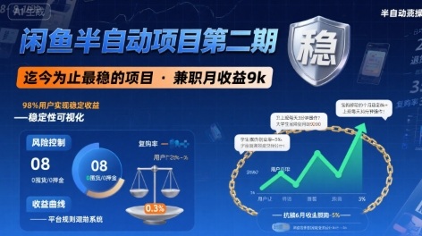闲鱼半自动项目第二期，可能是迄今为止最稳的项目，兼职月收益9k-hl998