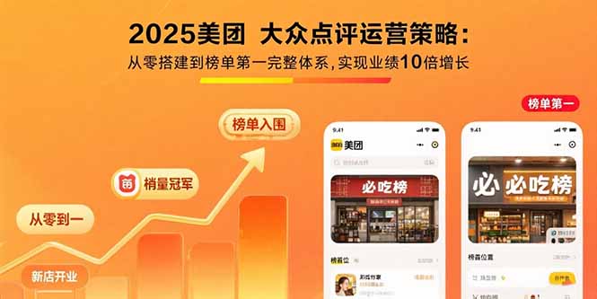 2025美团 大众点评运营策略:从零搭建到榜单第一完整体系,实现业绩10倍增长-hl998