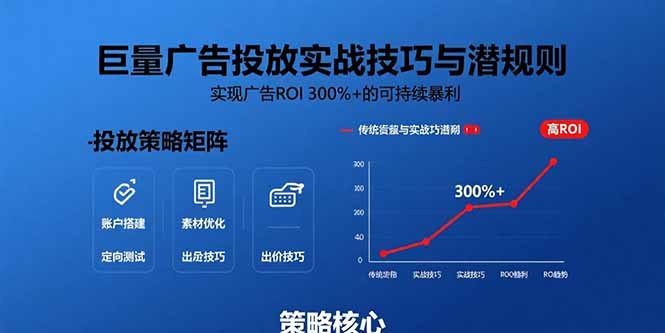 巨量广告投放实战技巧与潜规则：实现广告ROI 300%+的可持续暴利-hl998