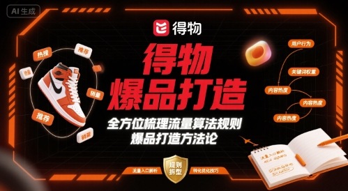 得物爆品打造,全方位梳理得物流量算法规则爆品打造规则
