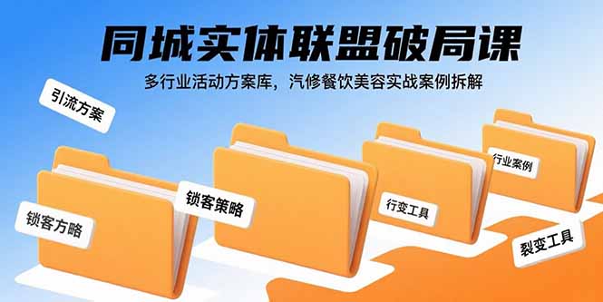 同城实体联盟破局课，多行业活动方案库，汽修餐饮美容实战案例拆解-hl998