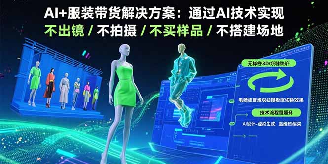 AI+服装带货解决方案：通过AI技术实现 不出镜/不拍摄/不买样品/不搭建场地-hl998