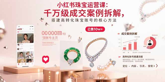 小红书珠宝运营课：千万级成交案例拆解，搭建高转化珠宝账号的核心方法-hl998